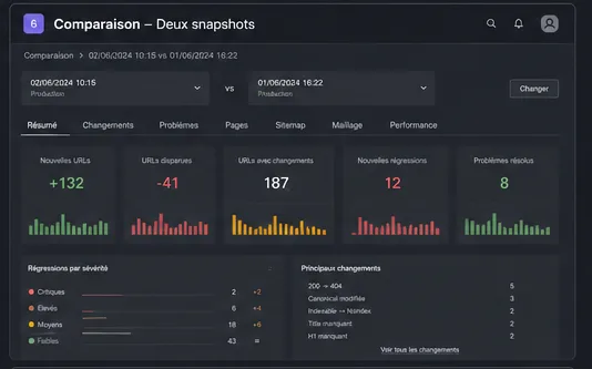 Crawl Comparison view comparing two SEO crawl snapshots and detected changes