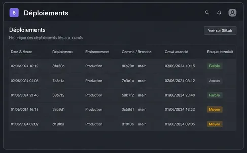 SEO Deployment Monitoring page showing deployment history connected to technical SEO crawls