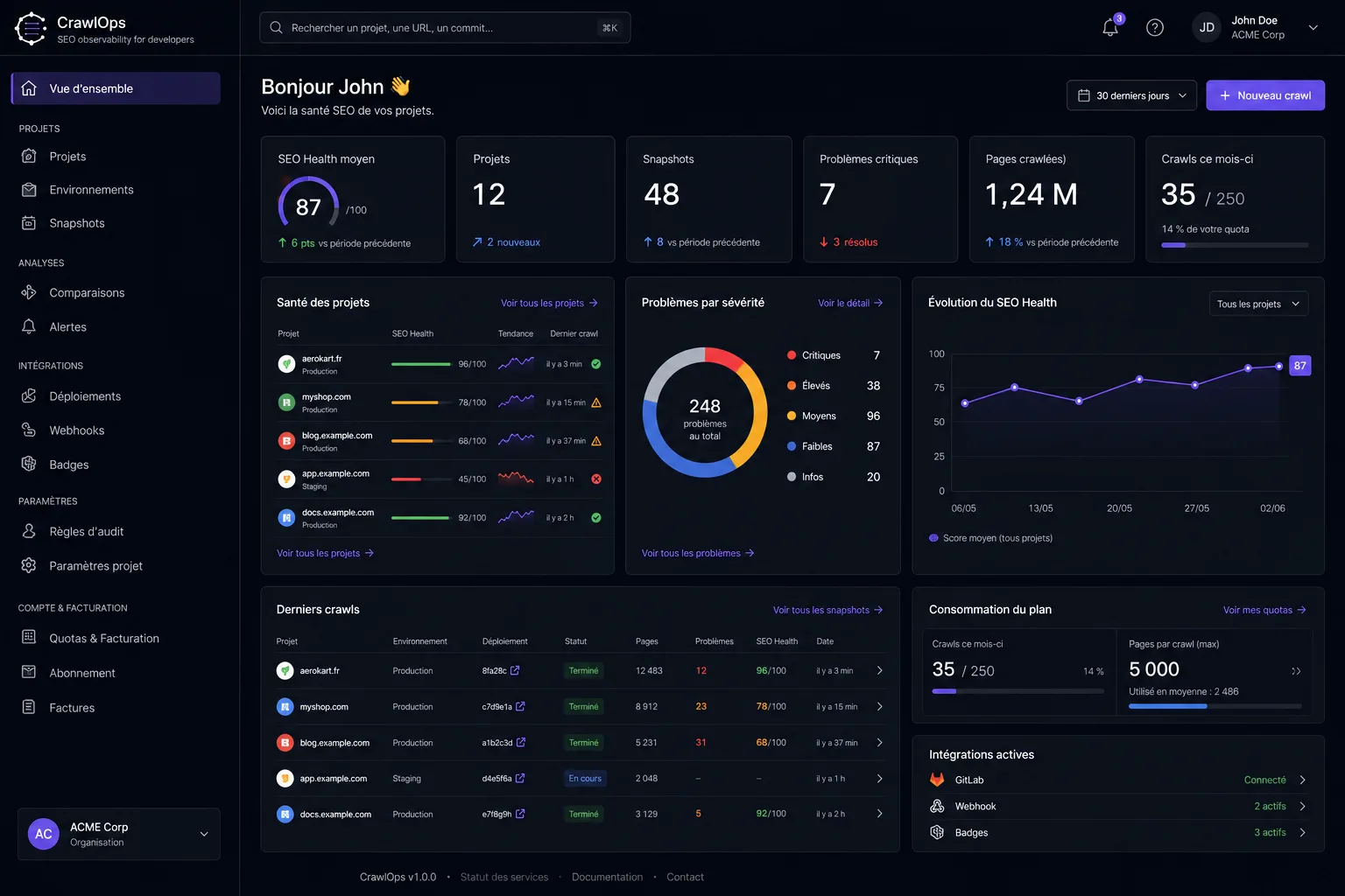 SEO Monitoring dashboard showing technical SEO health, crawl snapshots and project alerts