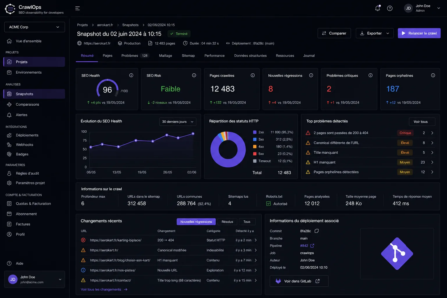 SEO Regression Testing snapshot detail showing technical SEO issues after a deployment